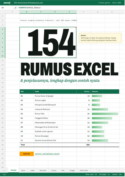 Sampul e-book E-book 150+ Rumus Excel & Penjelasannya